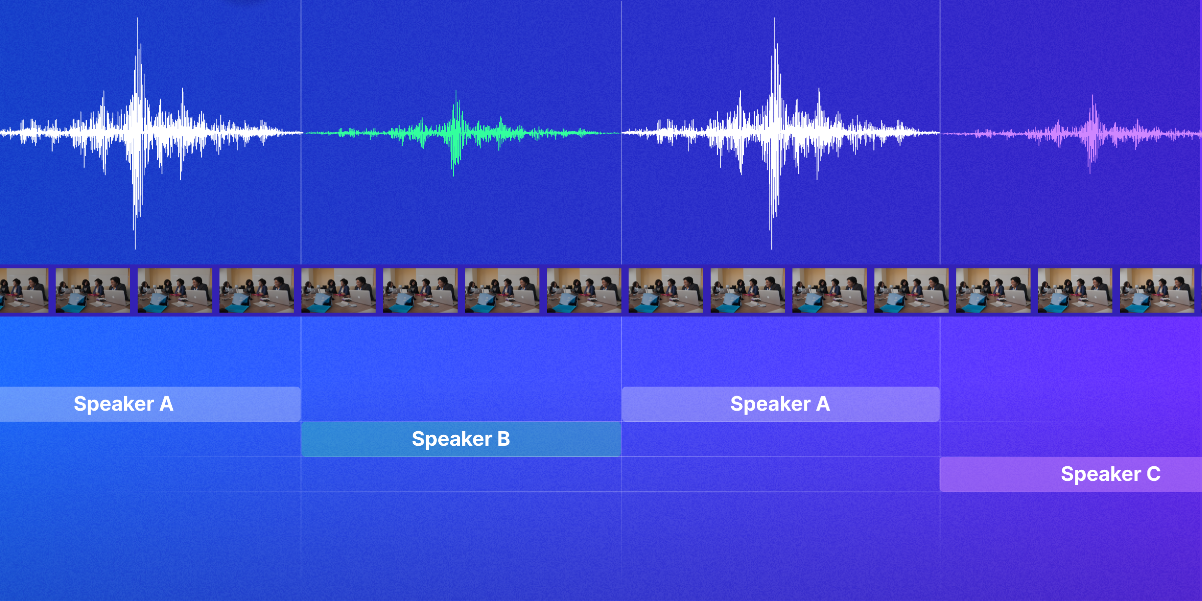 Audio-visual Speaker Diarization for Media (Multimodality) | XL8 Blog