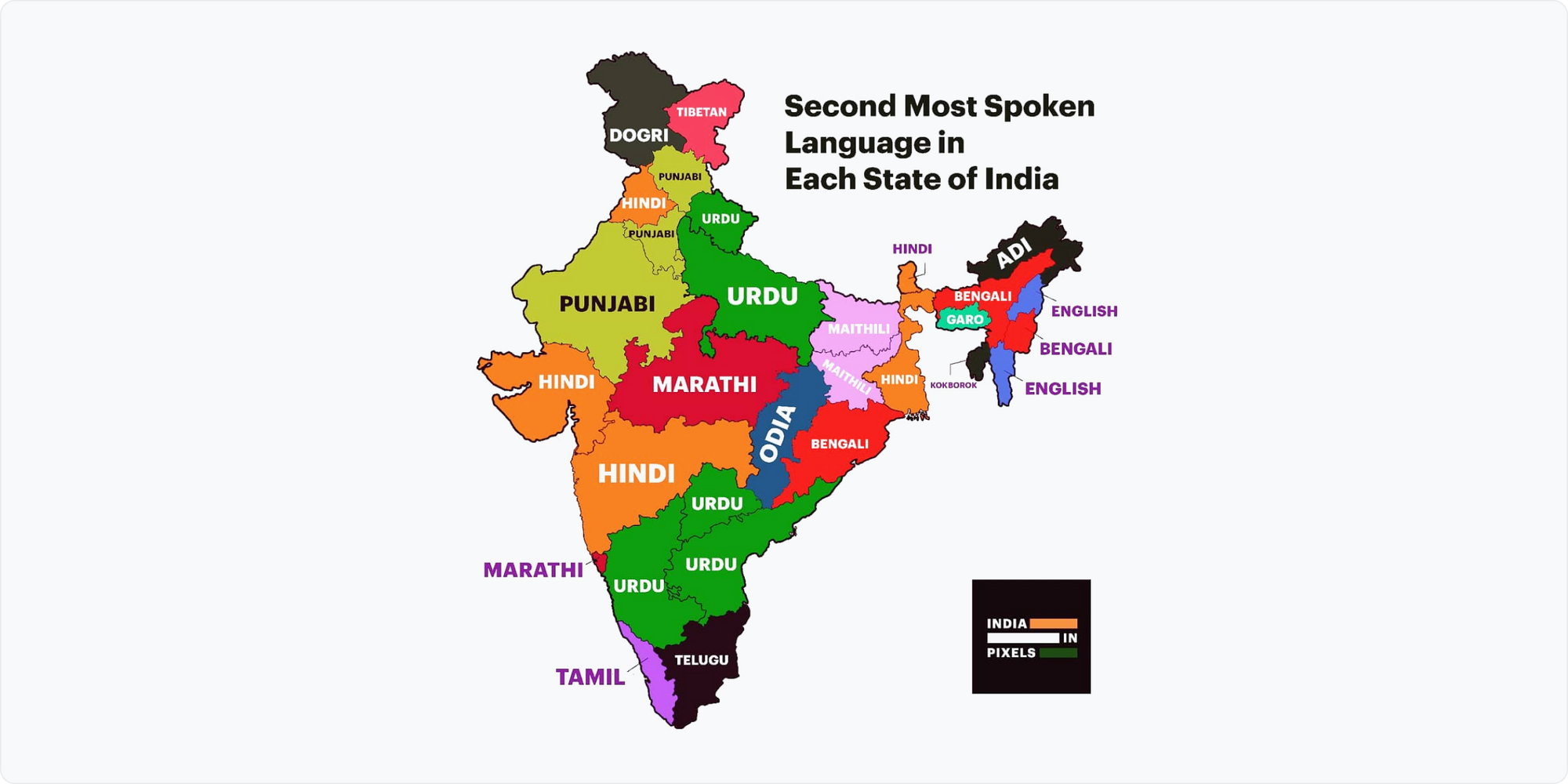 indiainpixels. Indian Census 2001